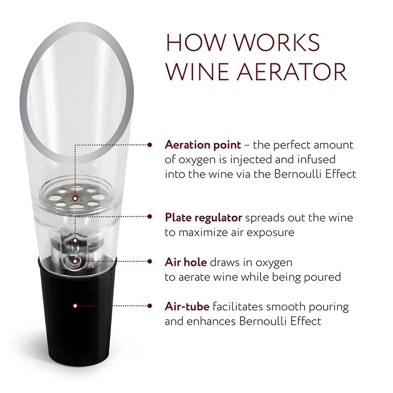 Wine Aerator Acrylic Bottle St - Wine Aerator Pour ulasan dan harga